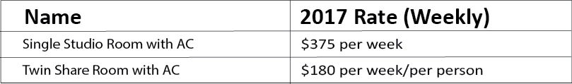 Prices 2017