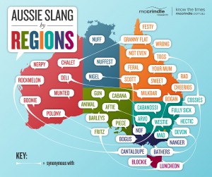 Australian Slang By Regions