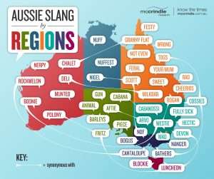 Australian Slang By Regions