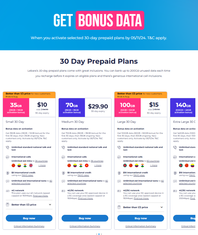 Sim card plans
